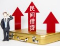 成都21贷款私人贷款-成都21私借户不考察-成都21私借空放不考察