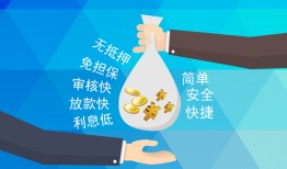 成都21私借空放短借-成都21小额信用贷款-成都21线下借钱